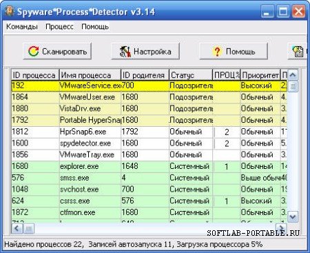Spyware Process Detector 3.14 Portable Rus