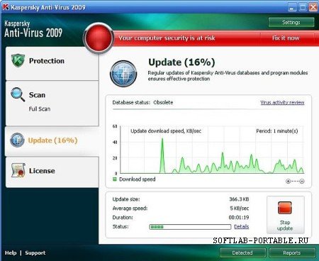 Kaspersky AntiVirus 2009 8.0.0.506 (13.04.2009) Portable