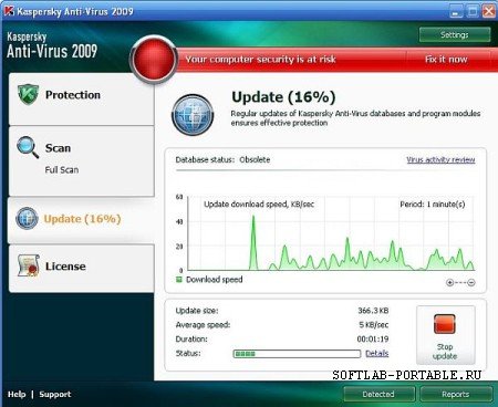 Kaspersky AntiVirus 2009 8.0.0.506 Portable