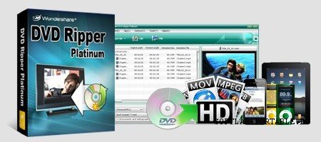 Wondershare DVD Ripper Platinum 4.6.1 Portable