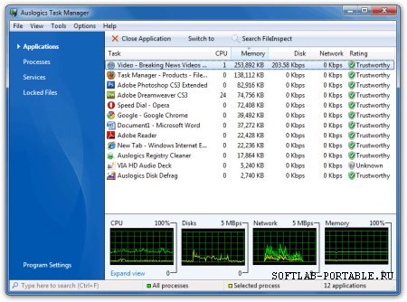 Auslogics Task Manager 2.2.1.0 Portable