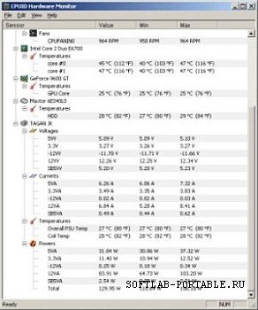 HwMonitor Pro 1.52 Portable